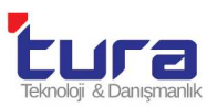 www.turaconsulting.com